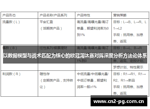 以数据模型与战术匹配为核心的欧冠淘汰赛对阵深度分析方法论体系