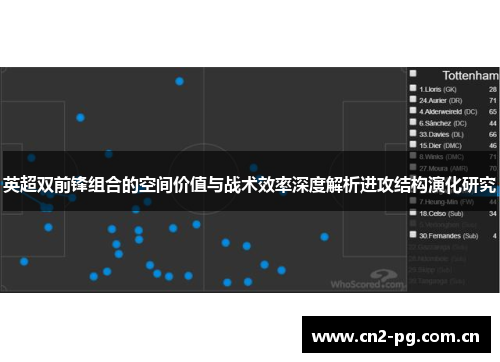英超双前锋组合的空间价值与战术效率深度解析进攻结构演化研究